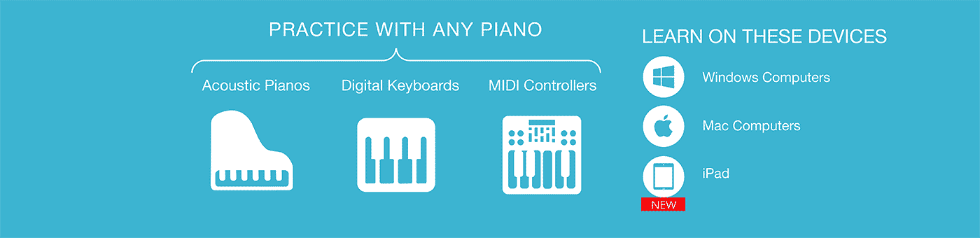 Practice on Windows, Mac or iPad!